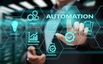 Automation For Business