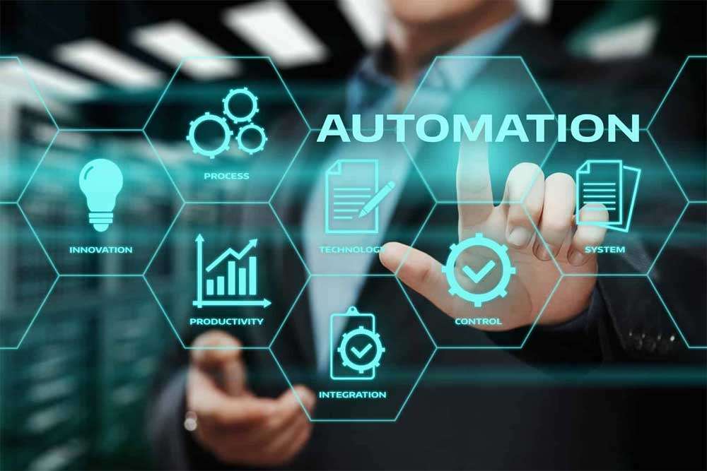 Automation For Business