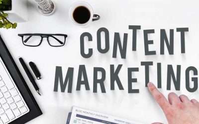 Content Marketing For Business