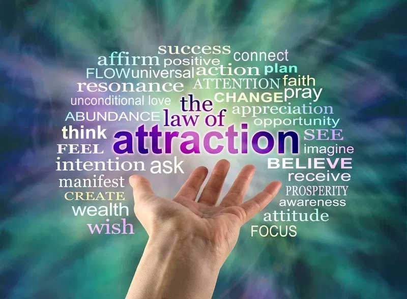 Power of Attracting Business Success